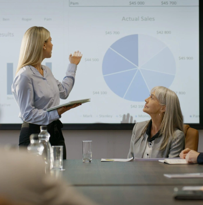 Board resolution translation services at Jurilingua